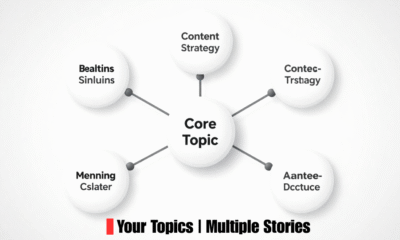 your topics | multiple stories